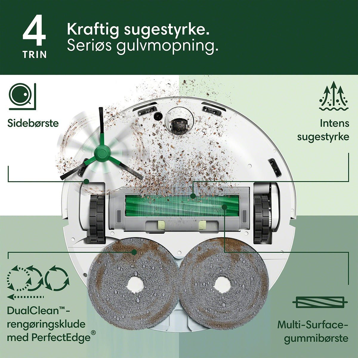 IRobot Plus 505 Combo robotas siurblys