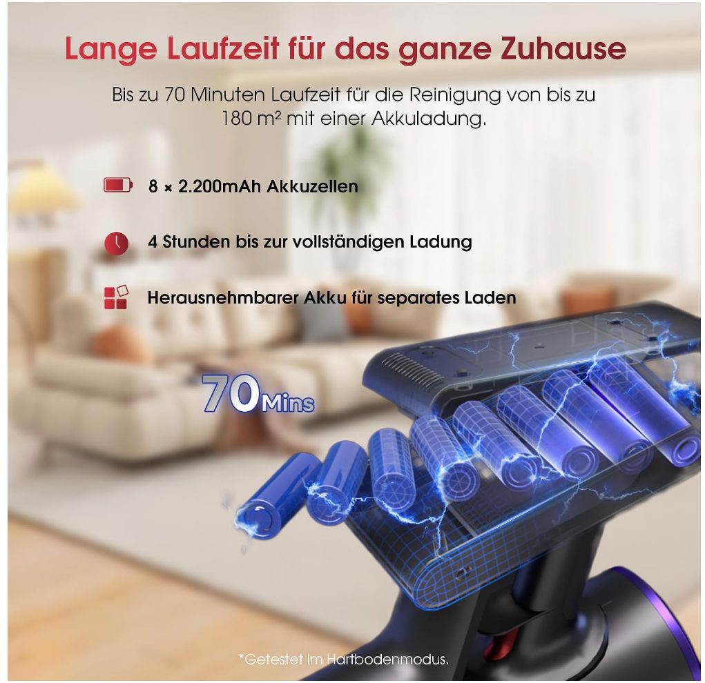 UNINELL HOME belaidis dulkių siurblys 650 W, 55 kPa
